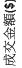 成交金額